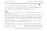 Central venous access related adverse events after ...