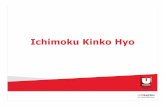 TA Seminar - Ichimoku (22Jul20)