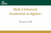 Math 6 Enhanced: Acceleration to Algebra I