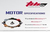 TURBO DRILL INDUSTRIES MOTOR SPECIFICATIONS