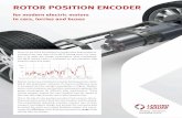 RotoR position enCoDeR - ERTECH