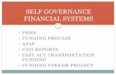 SELF GOVERNANCE FINANCIAL SYSTEMS