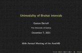 Unimodality of Bruhat intervals