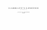Garratt's 2000 Annual Report - Academies