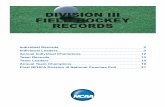 DIVISION III FIELD HOCKEY RECORDS