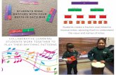 musical notes, allowing them to understand Students create ...