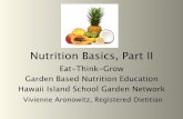 Nutrition Basics, Part II
