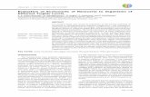 Evaluation of Ecotoxicity of Nanoceria to Organisms of ...