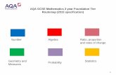 GCSE Mathematics Linear Route Map Foundation Tier AQA GCSE ...