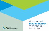 Annual Review Annex - RAEng
