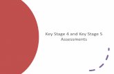 Key Stage 4 and Key Stage 5 Assessments - Mesaieed