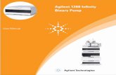 Agilent 1260 Infinity Binary Pump User Manual