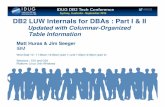 DB2 LUW Internals for DBAs : Part I & II
