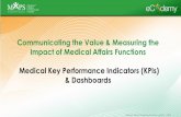 Communicating the Value & Measuring the Impact of Medical ...