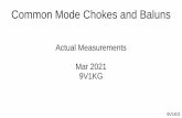 Actual Measurements Mar 2021 9V1KG