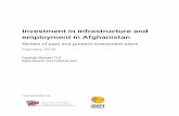 Investment in infrastructure and employment in Afghanistan