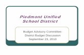 Piedmont Unified School District