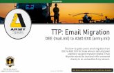TTP: Email Migration