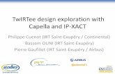 TwIRTee design exploration with Capella and IP-XACT