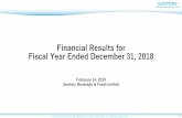 Financial Results for Fiscal Year Ended December 31, 2018