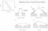 Magma acide: formation de dômes