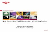 New Generation Via Fill Technology for HDI Application