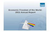 Economic Freedom of the World: 2011 Annual Report