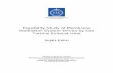Feasibility Study of Membrane Distillation System Driven ...