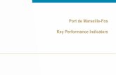 Port de Marseille-Fos Key Performance Indicators