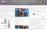 A Raspberry Pi Powered 1U CubeSat