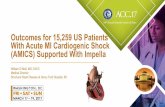 Outcomes for 15,259 US Patients With Acute MI Cardiogenic ...