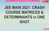 JEE MAIN 2021: MATRICES & DETERMINANTS in ONE SHOT ...