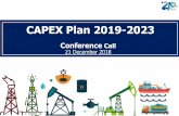 CAPEX Plan 2019-2023 - listed company
