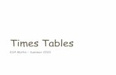 Times Tables - northridge.manchester.sch.uk