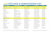 SUBDIVISION/AREA HOA/MANAGEMENT CO. ADDRESS …