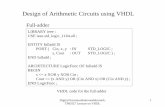 Design of Arithmetic Circuits using VHDL
