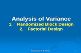 1. Randomized Block Design 2. Factorial Design