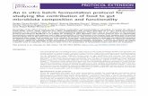 An in vitro batch fermentation protocol for studying the ...
