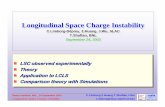 Longitudinal Space Charge Instability
