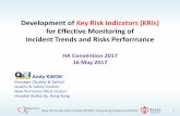 Development of 19 Key Risk Indicators (KRI) for Effective ...