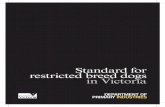 Standard for restricted breed dogs in Victoria