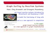 Graph Surfing by Reaction Systems - uni-potsdam.de