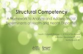 Structural Competency - cdn.ymaws.com