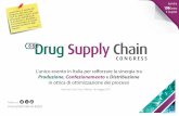 l r e ﬁa ﬂe impiantiia Drug Supply Chain