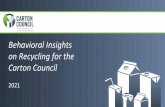 cartonopportunities.org Behavioral Insights on Recycling ...