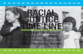 Racial Justice Timeline - ntcumc.org
