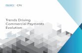 Trends Driving Commercial Payments Evolution