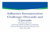 Influenza Immunization Challenge: Onwards and Upwards
