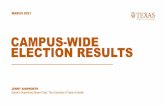 CAMPUS-WIDE ELECTION RESULTS - University of Texas at Austin