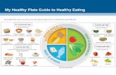 My Healthy Plate Guide to Healthy Eating - KTPH